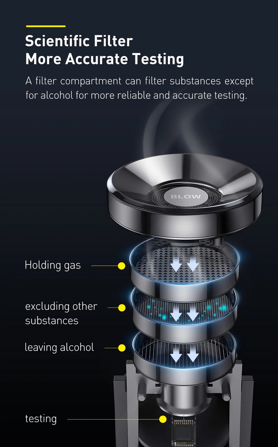 LED Display Automatic Alcohol Tester Professional Breathalyzer Alcohol Test Tool