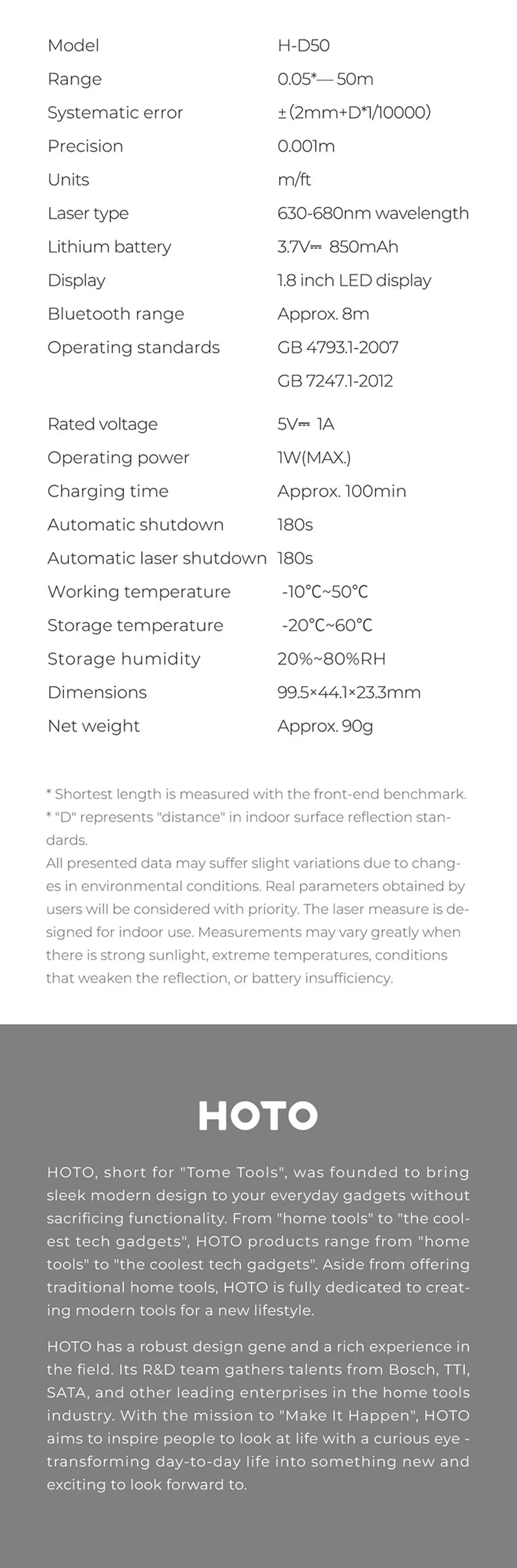 Smart Laser Measure - Intelligent Digital Laser Tape Measuring Tool