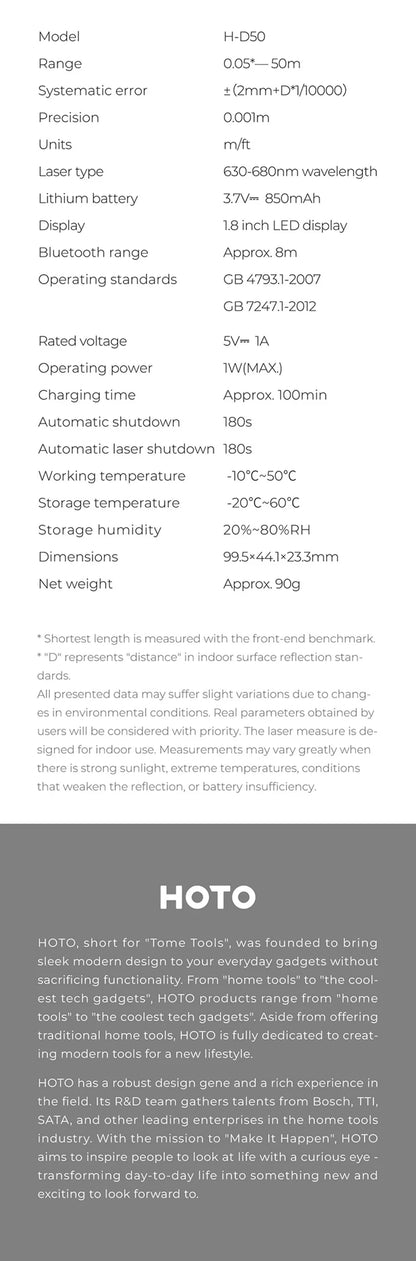 Smart Laser Measure - Intelligent Digital Laser Tape Measuring Tool