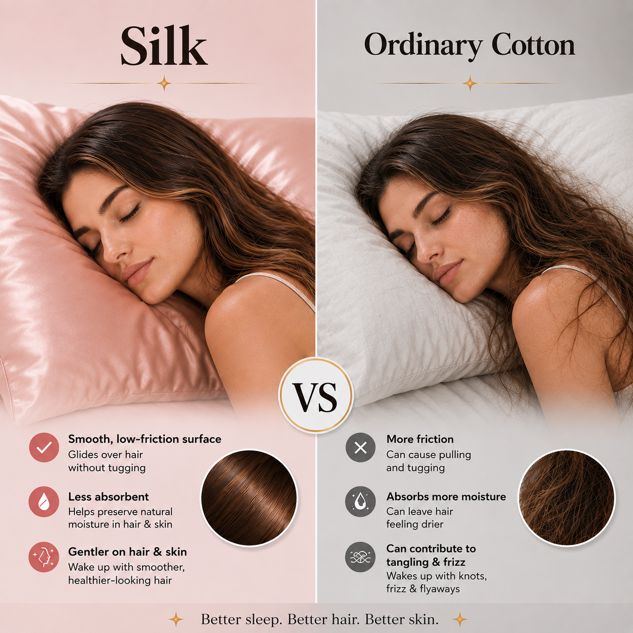 LumiSilk™ Mulberry Silk Pillowcase